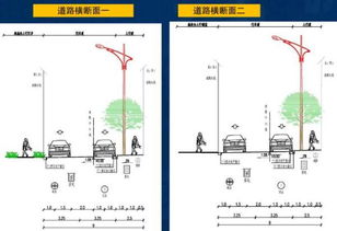 關于板機廠配建市政道路新建工程建設項目行政審批的公示